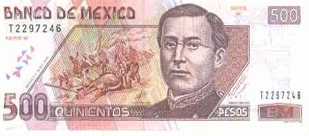 peso