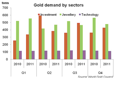 Gold_Coins