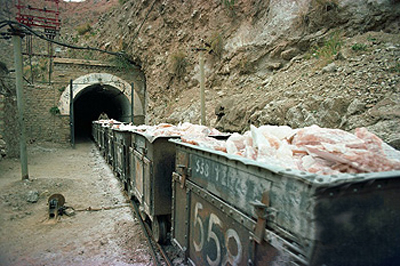 mining-sector
