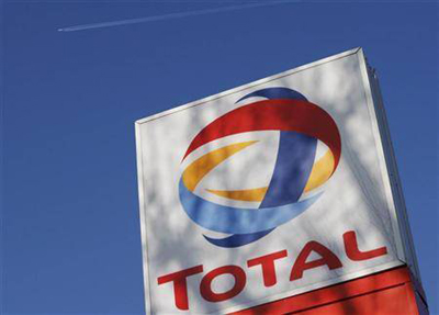total