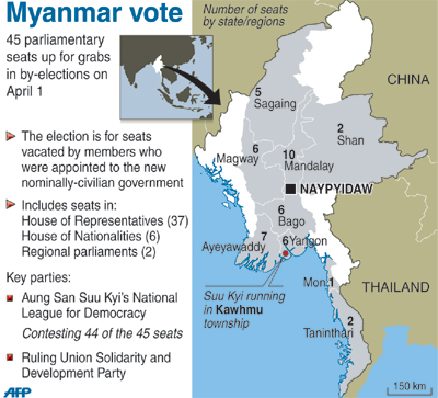 mayanmaar 