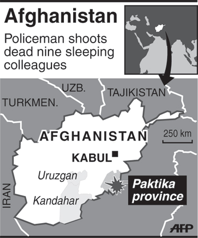 police kill
