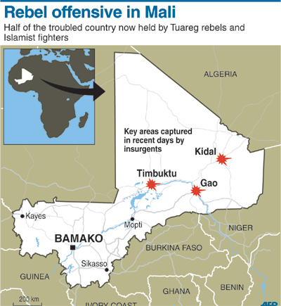 mali 