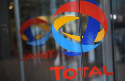 total