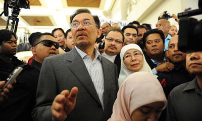 anwar