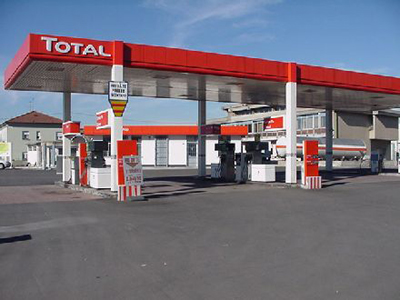 Total