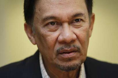 anwar