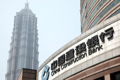 china-bank