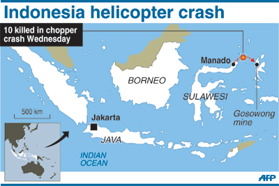 indonesia
