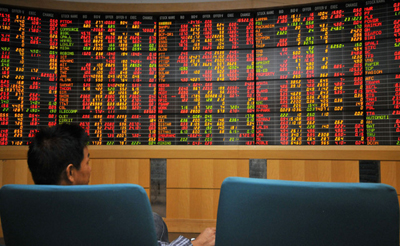 thailand-stock