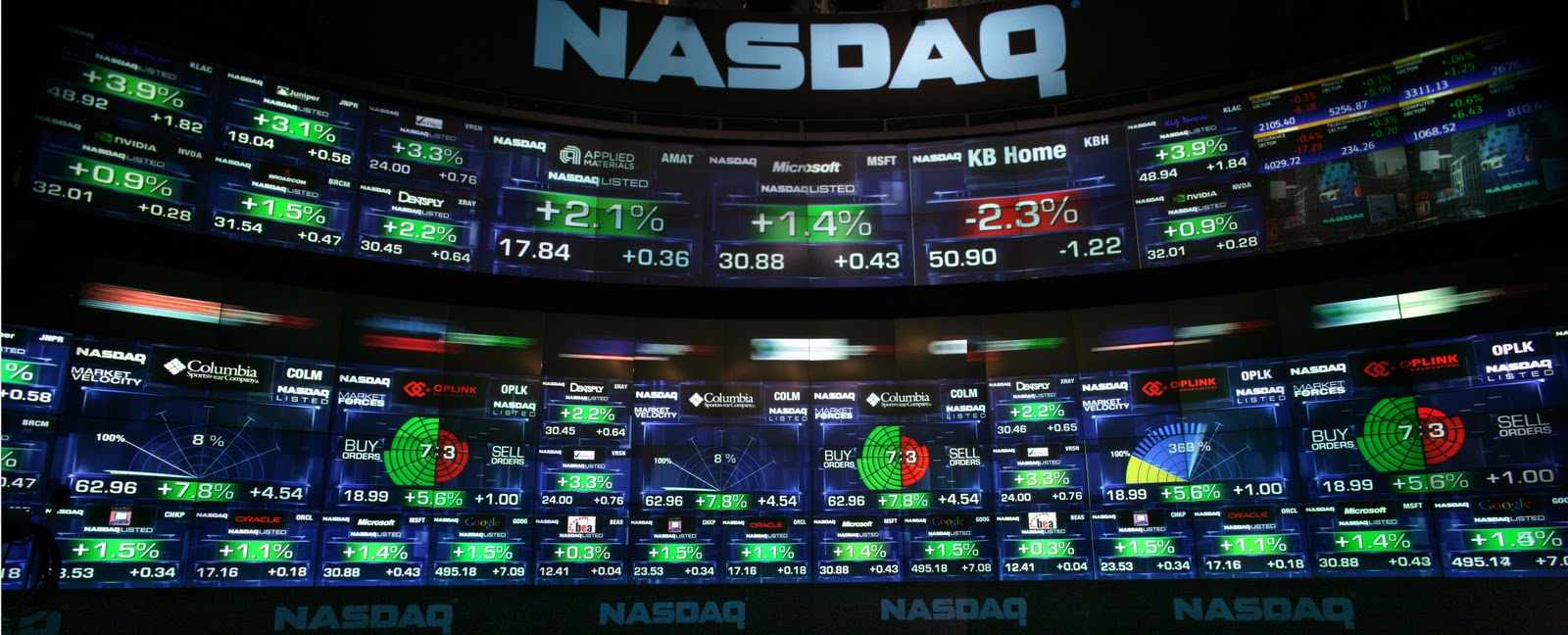 Nasdaq