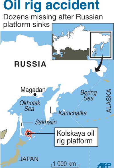 oil