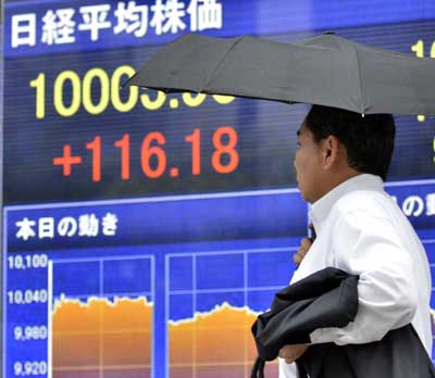 asian-shares