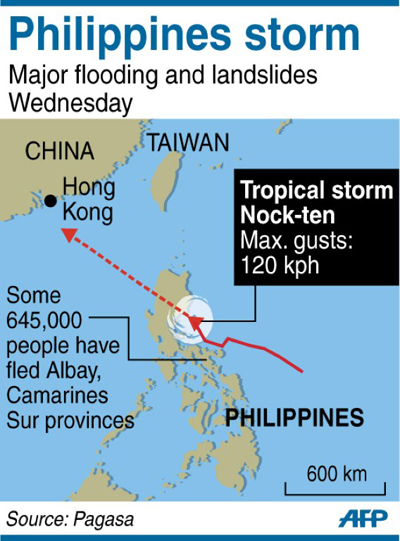 Philippines_storm