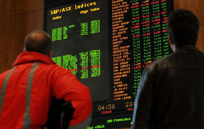 Australian shares market