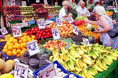 food-prices