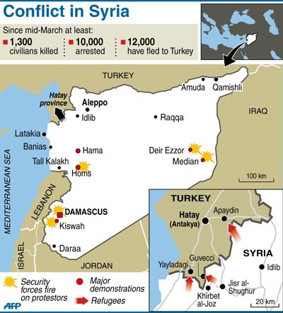syria