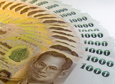 Central-bank-of-Thailand