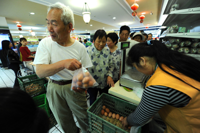 China inflation