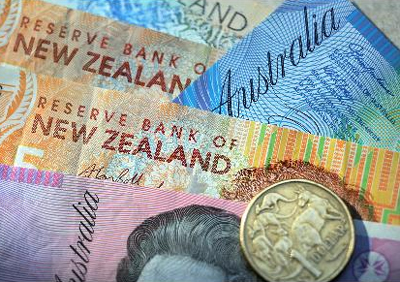 australian-nz-dollar
