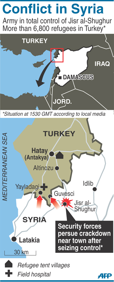 syria