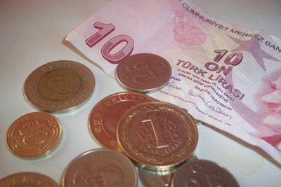 turkey-economy