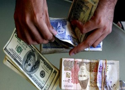 forex