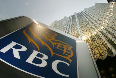 Royal Bank of Canada 