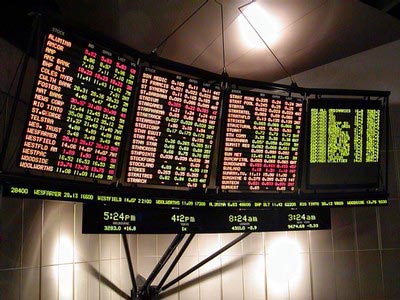 world-stock