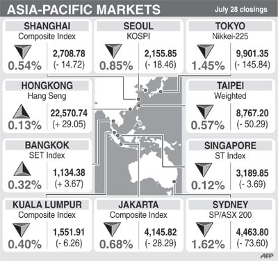 stocks