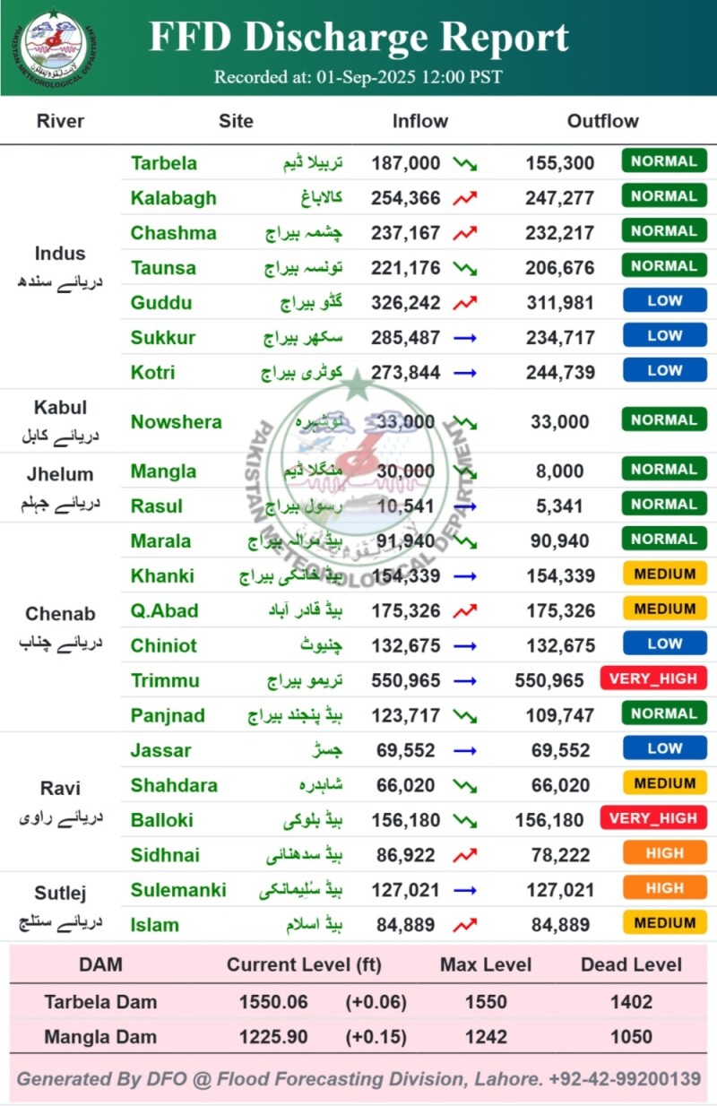 ۔