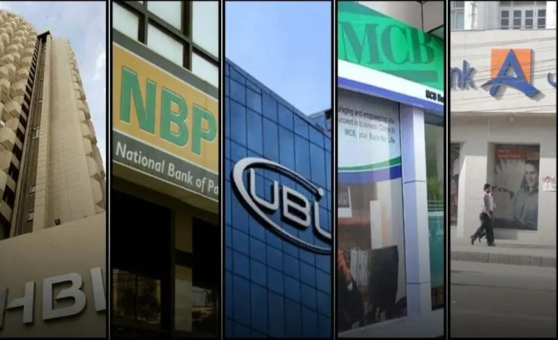 Top 10 commercial banks at Pakistan Stock Exchange as of September 2025