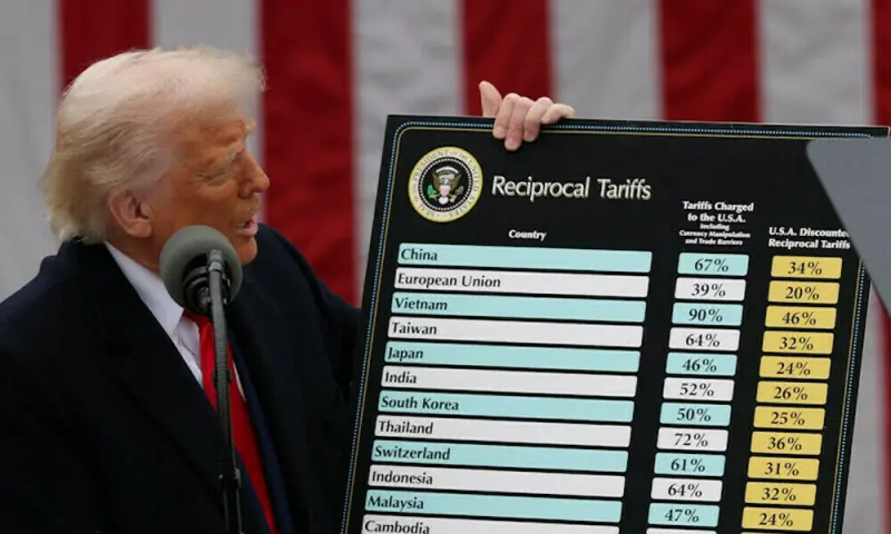 US starts tariff probes into medical gear, industrial machinery