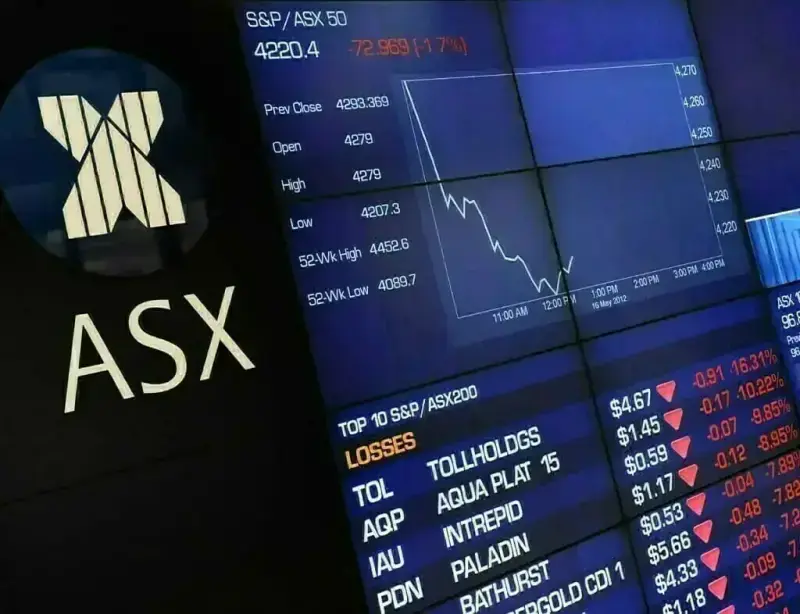 Australian shares edge higher as miners and gold stocks shine