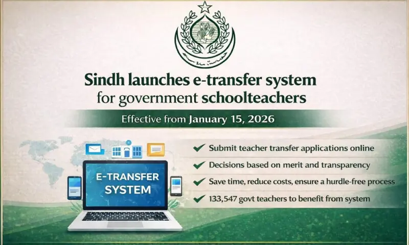 Sindh launches E-Transfer system to digitise teachers’ transfer process