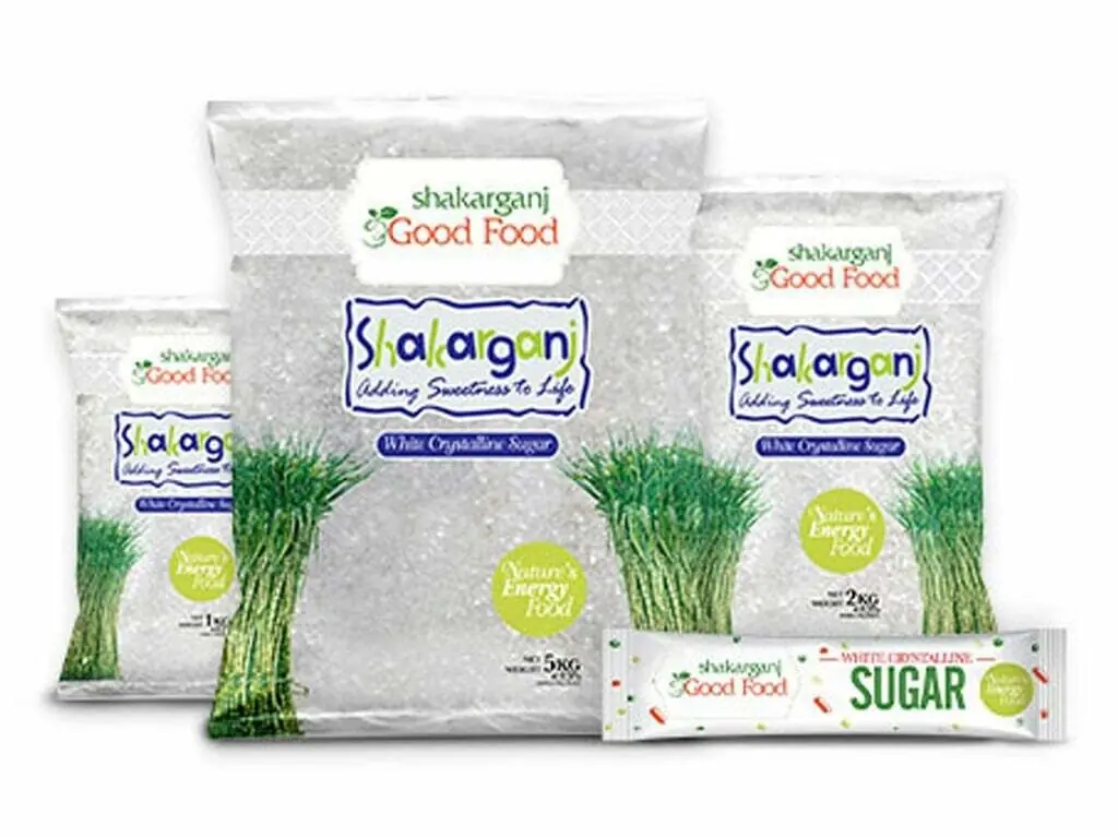 Shakarganj Limited: performance and outlook