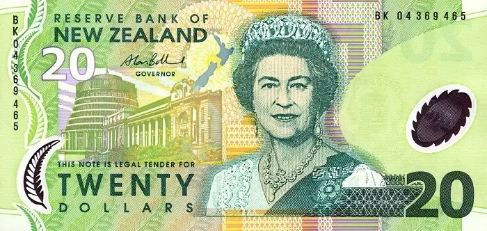 NZ dollar skids as RBNZ flags loose policy, undershoots market hawks