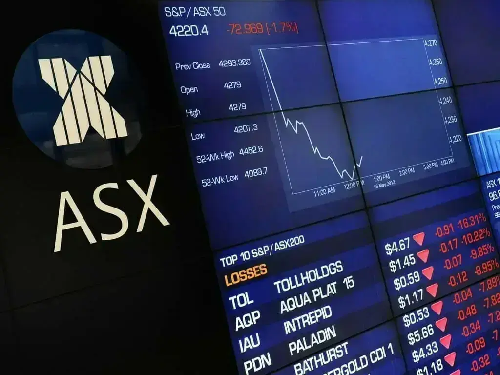 Australian shares fall as Middle East crisis escalates; energy stocks gain