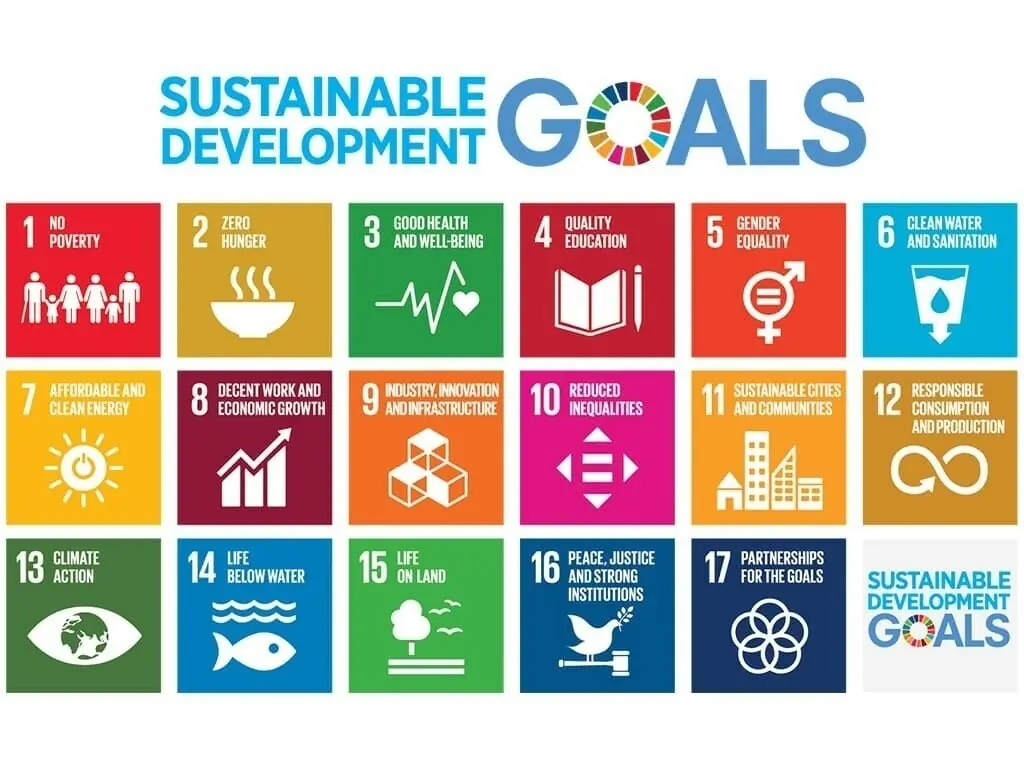SDGs Investment Fair concludes