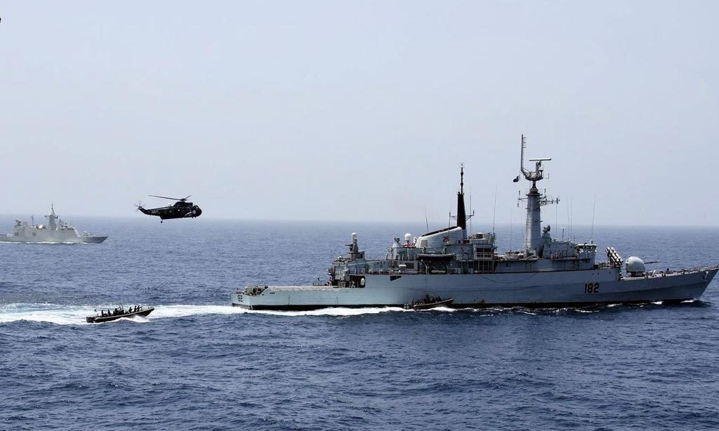 A comparative analysis of maritime budget of Pakistan with different South Asian countries