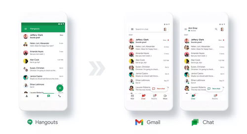 Google Hangouts shutting down, Time for a Google Chat migration