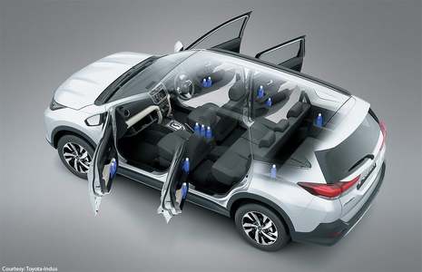 Toyota Reveals Corolla Cross Official Features for Pakistan
