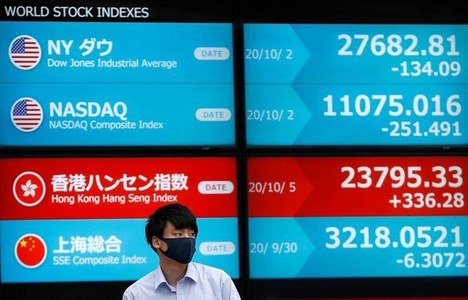 Asian shares open higher following stellar month of gains