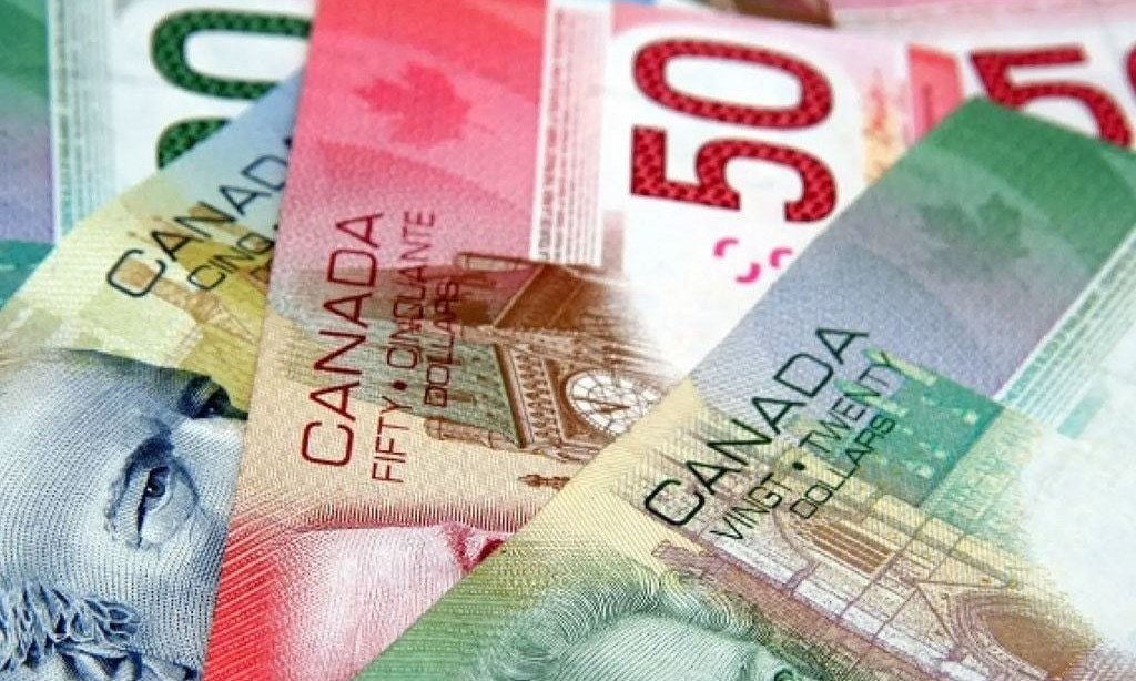 C$ gives back some recent gains as U.S.-China tensions rise