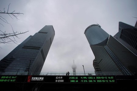 Investors weigh blocked China companies as Sino-U.S. chill deepens