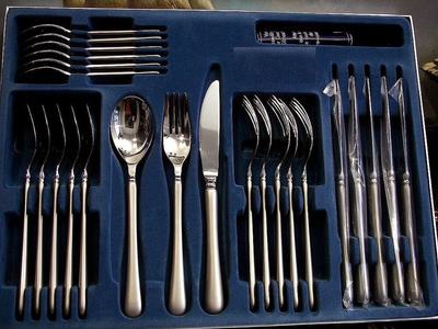 Cutlery exports increase 29.54pc to $ 80.946mn