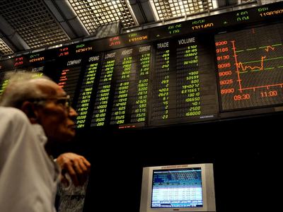 PSX gains 59 points to close at 44,491 points