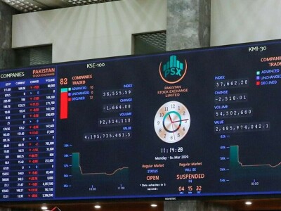 PSX website, down due to technical issues, back up