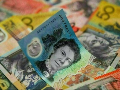 Australian dollar finds sliver of support as yields surge