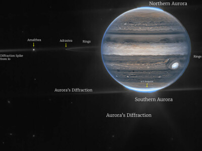 James Webb telescope captures stunning images of Jupiter